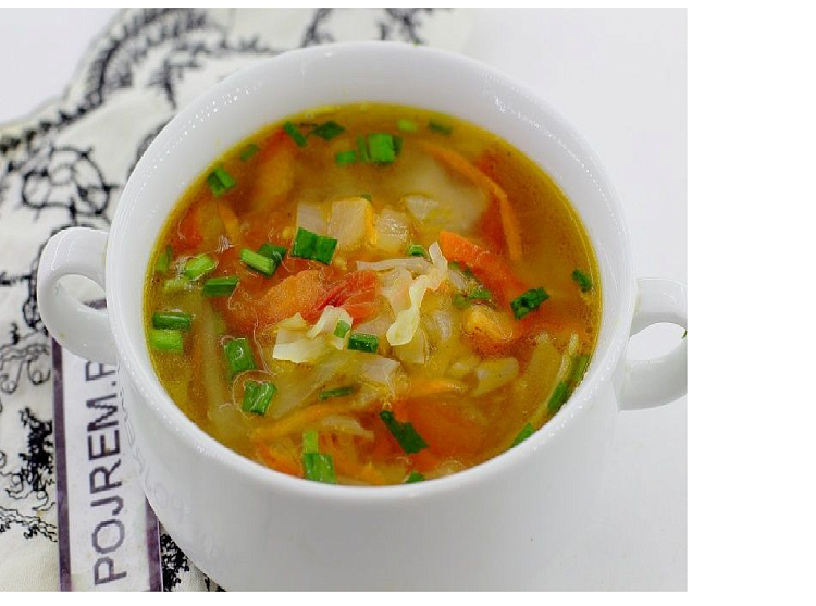 Изображение блюда в карточке